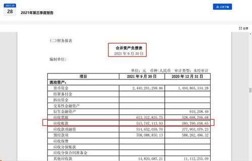 中國百強企業 全球鋁箔基地巨頭，Q3業績翻倍，8元股價是否隱藏機遇？